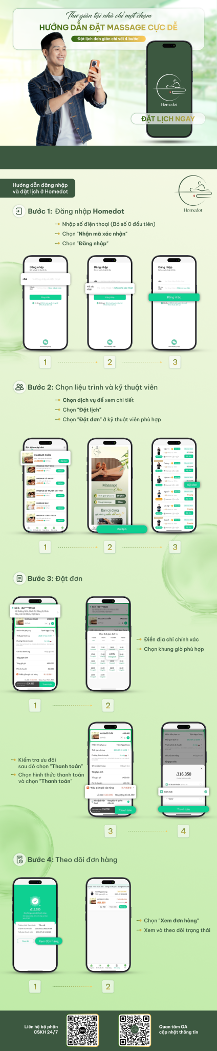 hướng dẫn sử dụng Homedot